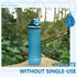 Opard Sports Water Bottles 20/24 Oz - BPA Free Leak Proof Tritan Plastic Bottle with Flip Top - Kids Water Bottle Fast