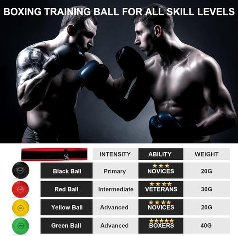 Upgraded Boxing Reflex Ball - Boxing Training Ball with Headband for Reaction, Punching Speed, Fitness