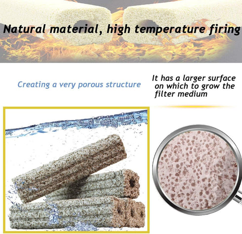 PINVNBY 20 Pcs 6.2-Inch Large Aquarium Filter Media, Ceramic Media for Sump Canister Filter