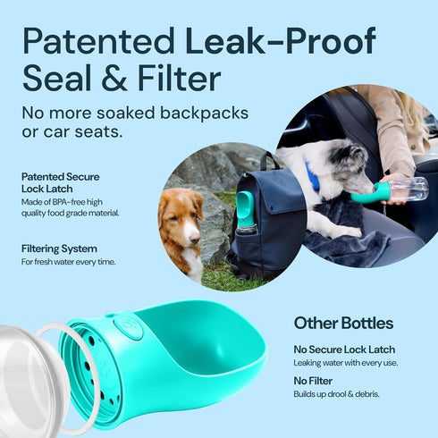 MalsiPree Leak Proof Portable Dog Water Bottle & Dispenser with Bowl, 12 oz, Blue