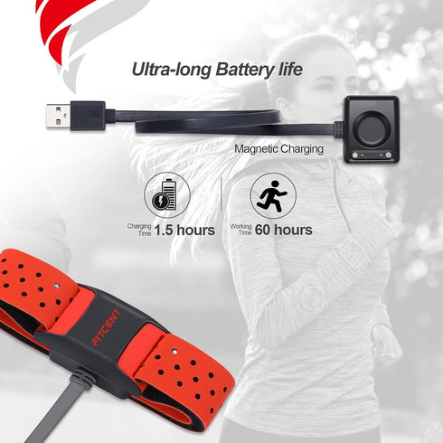 FITCENT Heart Rate Monitor Armband, Bluetooth ANT+ Optical Sensor, Rechargeable Fitness Tracker for Peloton