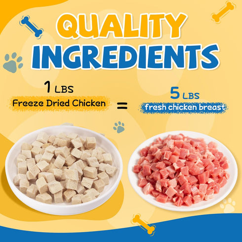 10.58 oz gazeupon Freeze Dried Chicken Dog Treats, Single Ingredient, High Protein Training Treats & Food Topper