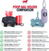 2 Tuff Pupper Dog Poop Bag Holder | Works with Any Dog Leash | Zippered Waste Bag Dispenser | Waterproof