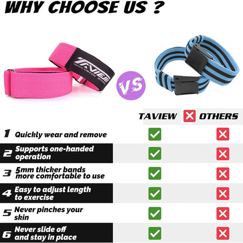 Occlusion Bands Bundle for Women, Blood Flow Restriction Booty Bands, Best Fabric Resistance Bands for Glutes, Fitness