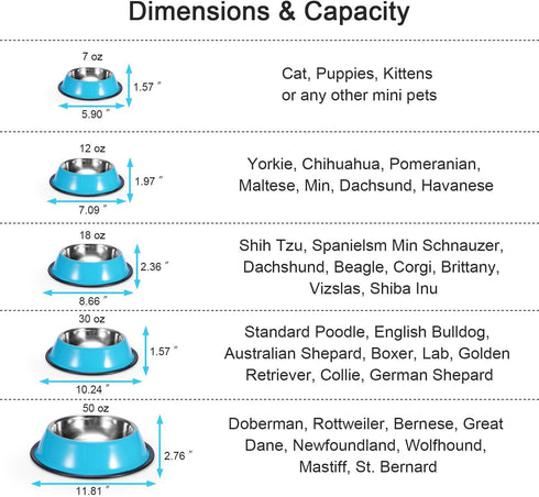 Stainless Steel Dog Bowls, Non Slip Anti Skid Stackable Food and Water Dishes for Small, Medium, Large Dogs (2 Pack)