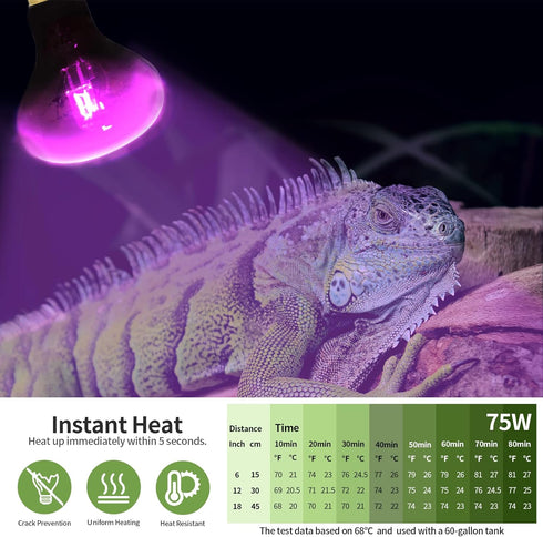 OMAYKEY 75W Infrared Heat Lamp Bulb, Moonlight Light Glass Heating Lamps for Reptiles, 2 Pack