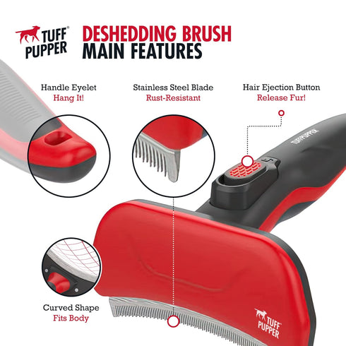 Tuff Pupper Self Cleaning Slicker Brush for Dogs & Cats, One Button Auto Clean, Reduces Shedding by 95%