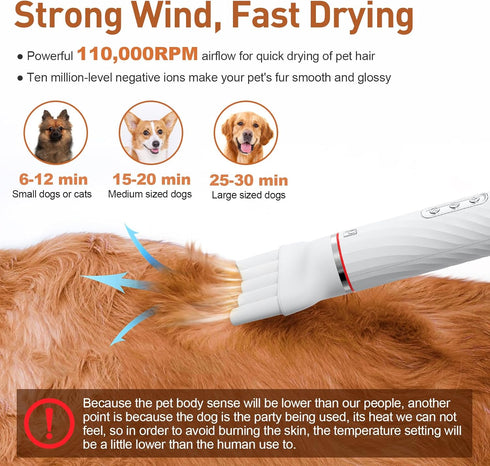 Discala Dog Dryer, Dog Grooming Blow Dryer Kit with Slicker Brush for Pet, High Velocity Blow Dryer for Dogs