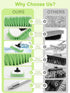 TEYOUAI 4 20" 62" 9.5" 4.7"x3.5" Boat Brush Telescoping Handle Section Marine Scrub Extendable to Metal Connector Deck