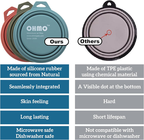 Large Collapsible Dog Bowls, (2 Pack 27oz/800ml) Premium Silicone Portable Travel Water Food Foldable Bowls Pet Feeding Bowl for Outdoor Camping Hiking