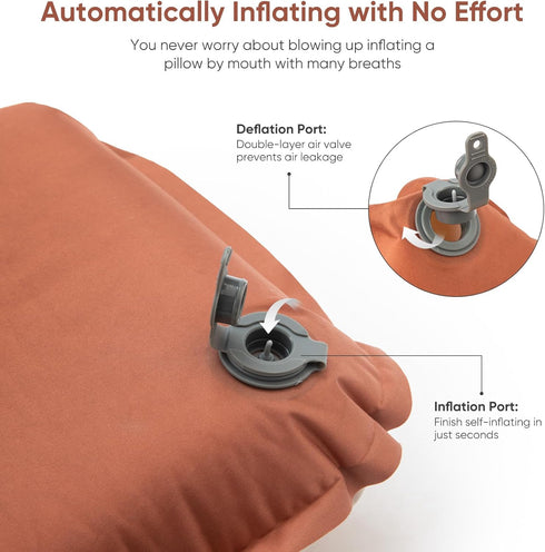 Naturehike Camping Pillow, Self-Inflating Ergonomic Travel Pillows for Camping, Hiking, Backpacking, High-Resilience