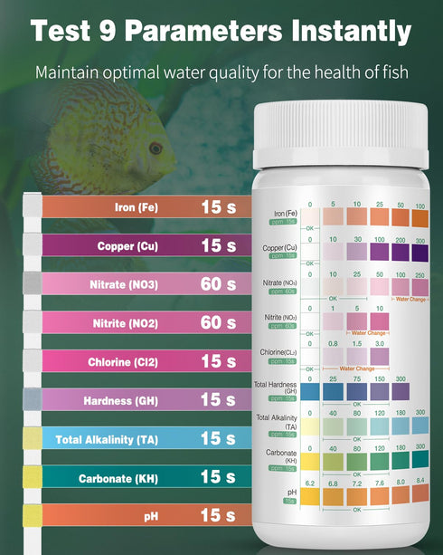 Pawfly 9 in 1 Aquarium Test Kit, Fish Tank Test Strips for pH, Chlorine, Nitrate, Nitrite, and More.