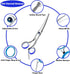 7-in-1 Dog Grooming Scissor, Pet Grooming Scissor for Dogs, Professional Dog Grooming Kit with Safety Round Tips