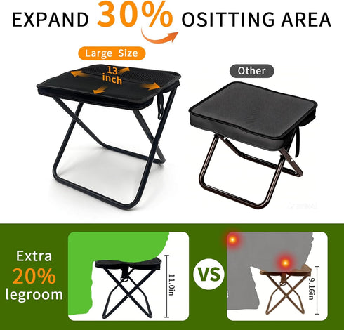 MealFlow Pro Backpack Portable Foldable Stool, Pocket Chair Camping Fishing Stool, Mini Outdoor Camping Stool Sling