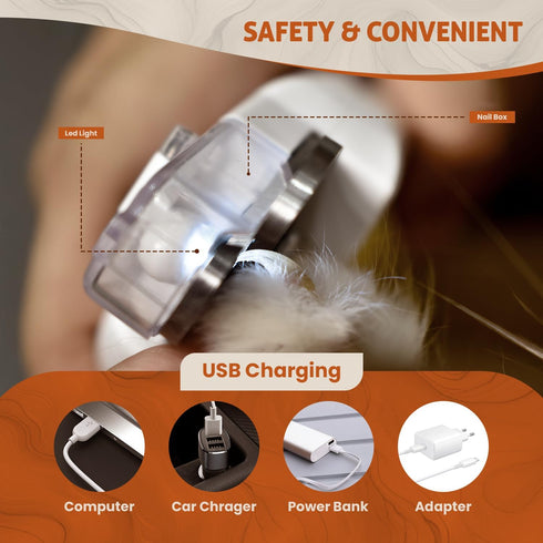 2-in-1 Trimmer Dog Nail Clipper & Grinder for Dogs & Cats LED Light, Low Noise, USB Rechargeable Safe Nail for Large