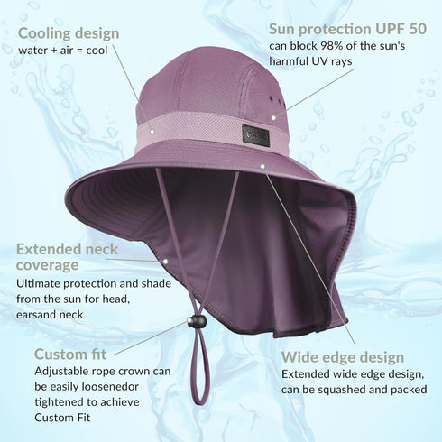 Sukeen Cooling Sun Hat for Men Women, UPF50+ Wide Brim Fishing Hat with Neck Flap, Adjustable Foldable