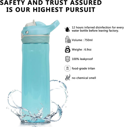 2-Pack 26oz 100% DEARART Grey and Sky Blue Water Bottles No Straw, Easy Clean BPA FREE Leakproof, Clear Bottle