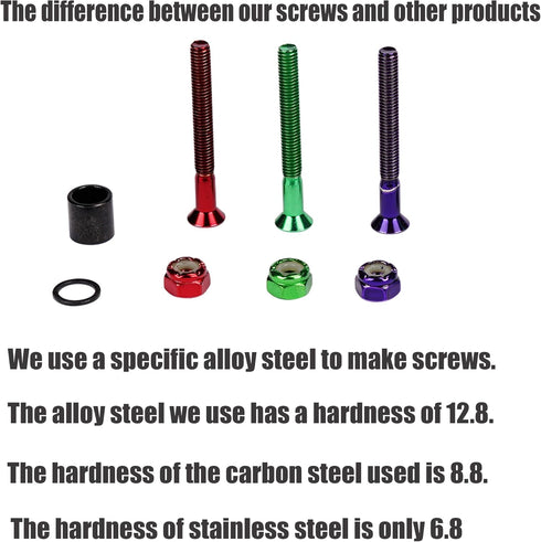 Purple Skateboard Hardware Kit, Mounting Screws & Nuts Set for Longboard and Cruiser, Ultra Strong Alloy