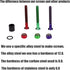 Purple Skateboard Hardware Kit, Mounting Screws & Nuts Set for Longboard and Cruiser, Ultra Strong Alloy
