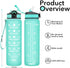 Hyeta 32 oz Water Bottle with Times to Drink and Straw, Motivational Leakproof Sports Bottle