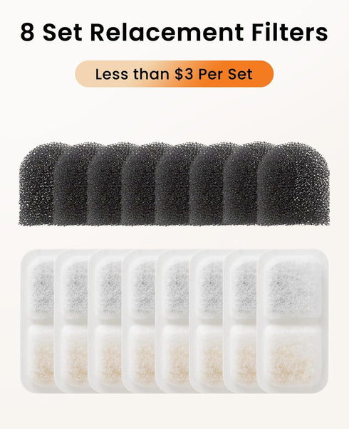 8 4 Set PW13 PW14, 8 Count (Pack 1) oneisall Replacement Filters Months for Cat Water Fountain Replacement Filters