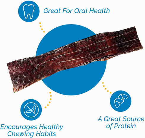 Esophagus Dog Treats - Large Gullet Sticks for Dogs, 12 Inches, 20 Count - 100% Natural Beef Jerky