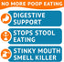 Chew No Poo - Coprophagia Treatment for Dogs, Natural Stool Eating Deterrent + Breath Aid, Probiotics & Digestive
