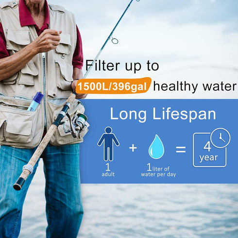 Purewell Personal Water Filter Straw, Emergency Water Purifier for Camping, Hiking, Climbing, Backpacking