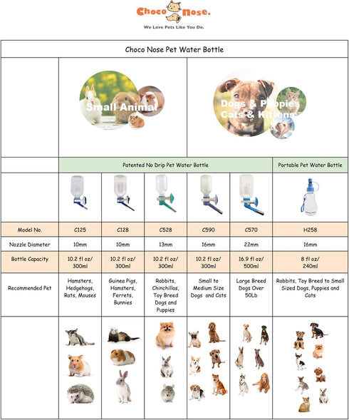 Choco Nose No-Drip Dog Water Bottle/Feeder - 11.2 oz, Apple Green (H590) for Small-Medium Animals