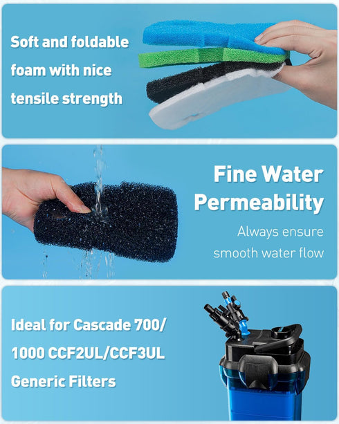 Pawfly 16 Pcs Aquarium Filter Media Sponge Foam Floss for Cascade 700/1000 CCF2UL/CCF3UL