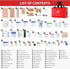 First Aid Kit - Trauma Kit with Essential Emergency Medical Supplies, Waterproof Travel First Aid Kit, Simple