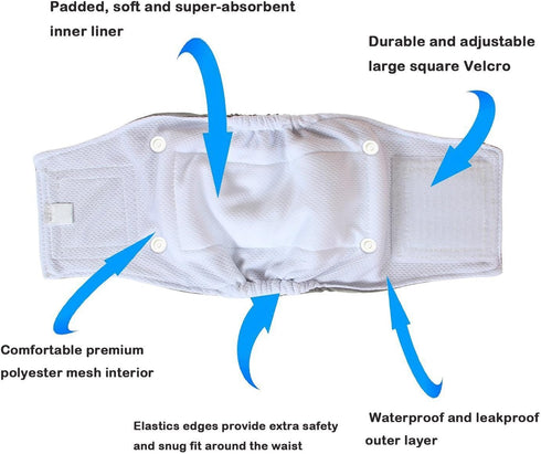 Teamoy Belly Bands for Male Dogs, Reusable Washable Puppy Dog Diaper Wraps with Removable Pads, S (Pack of 3)