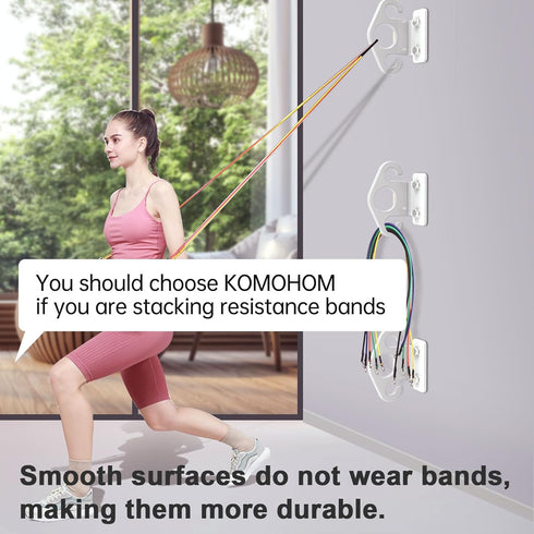 Resistance Band Wall Anchor with Hooks, Resistance Band Wall Mount for Workout Room Accessories and Exercise Equipment