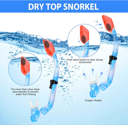 Kids Snorkel Set, Dry Top Snorkeling Gear for Youth Boys Girls, Tempered Glass Swimming Diving Mask