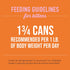Tiki Cat Baby Mousse & Shreds, Chicken, Salmon, Chicken Liver, High-Protein Wet Cat Food for Kittens 4 Weeks+, 1.9 oz.