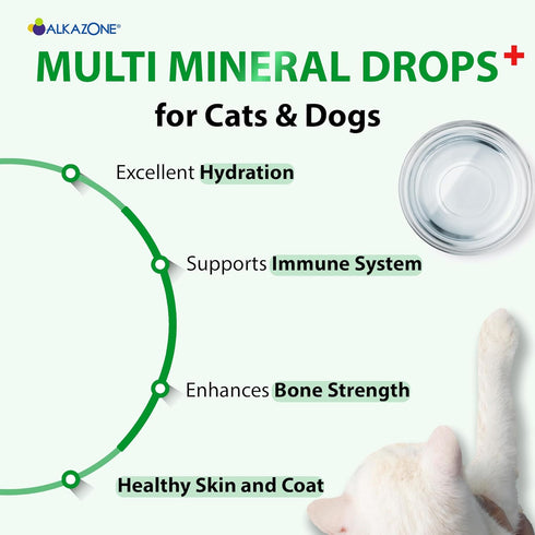 Alkazone Alkaline Multi Mineral Drops for Cats and Dogs, Benefits from Alkaline Water with Minerals