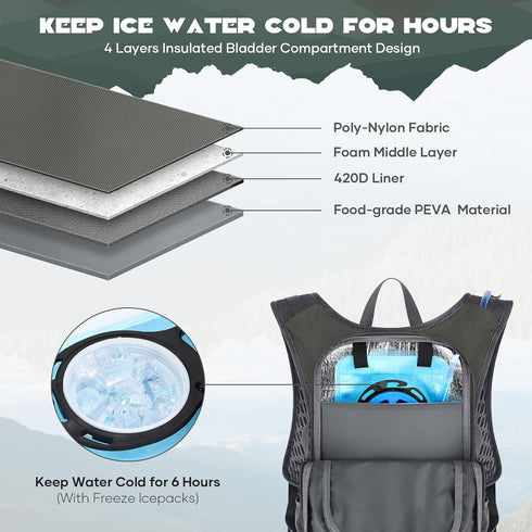 Maelstrom Hydration Backpack, Hiking Backpack with 2L Water Bladder, Lightweight Insulation for Hiking and Cycling