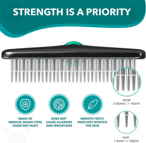 DOGI Deshedding Brush Comb - Undercoat Rake for Dogs & Cats, Double Row Stainless Steel Pins, Reduce Shedding