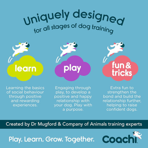Coachi Canvas Training Dummy, Floats, Long Distance Throwing, Classic Retrieval Toy for Medium Dogs and Puppies