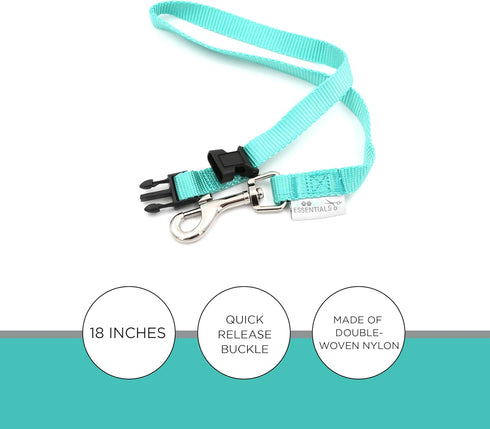 Quick Release Loop - Turquoise