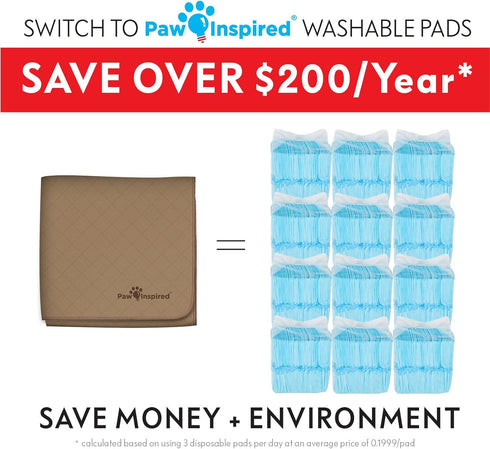 (72x72 Pack 1) Paw Inspired Washable Pee Pad for Dogs | Leakproof, Non-Slip Reusable Puppy Pad for Potty Training