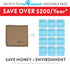 (72x72 Pack 1) Paw Inspired Washable Pee Pad for Dogs | Leakproof, Non-Slip Reusable Puppy Pad for Potty Training