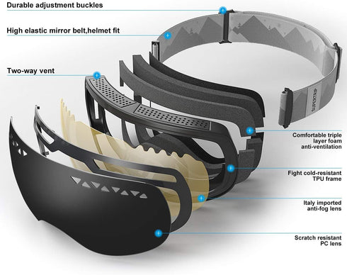 Supertrip Professional Ski Goggles for Men and Women, Anti-Fog Double Lens