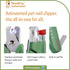Reinvented Pet Nail Clippers, USB Rechargeable with LED Light, Razor Sharp Blade, Vets Recommended Tool for Dogs &