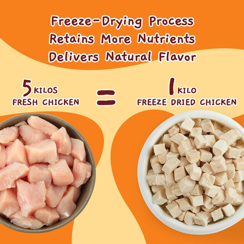 10.58 oz Jungle Calling Freeze Dried Chicken Cat & Dog Treats, Single Ingredient Chicken Bites for Cats & Dogs, High