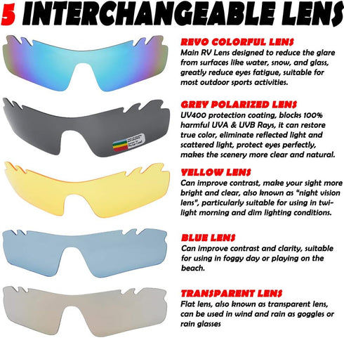 ITSCOOL Polarized Sports Sunglasses - 5 Interchangeable Lenses for Men Women Softball Baseball Cycling Glasses