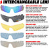 ITSCOOL Polarized Sports Sunglasses - 5 Interchangeable Lenses for Men Women Softball Baseball Cycling Glasses