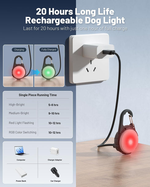 Coolice 2 Packs 4 Dog Lights for Night Walking, LED Collar Light, Modes Light for Walking at Night, Waterproof Dogs