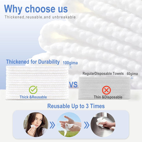 zloiyuax 30pcs Thickened Compressed Towels, Disposable Washcloths for Travel, Mini Portable Compressed Towel Tablets