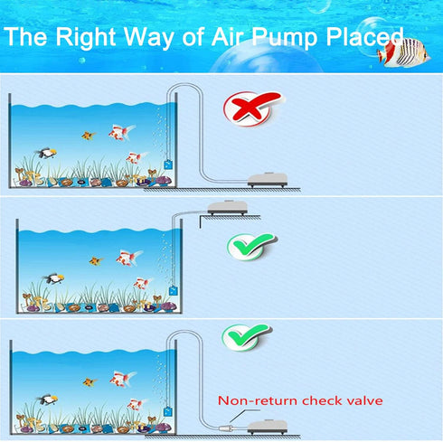 Transparent Airline Tubing Aquarium Air Pump Accessories Kit with Check Valves, Air Stones, Suction Cups & Connectors